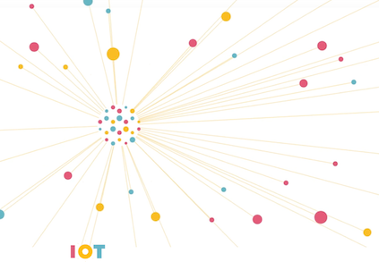 IoT Plattform 5 Kopie klein
